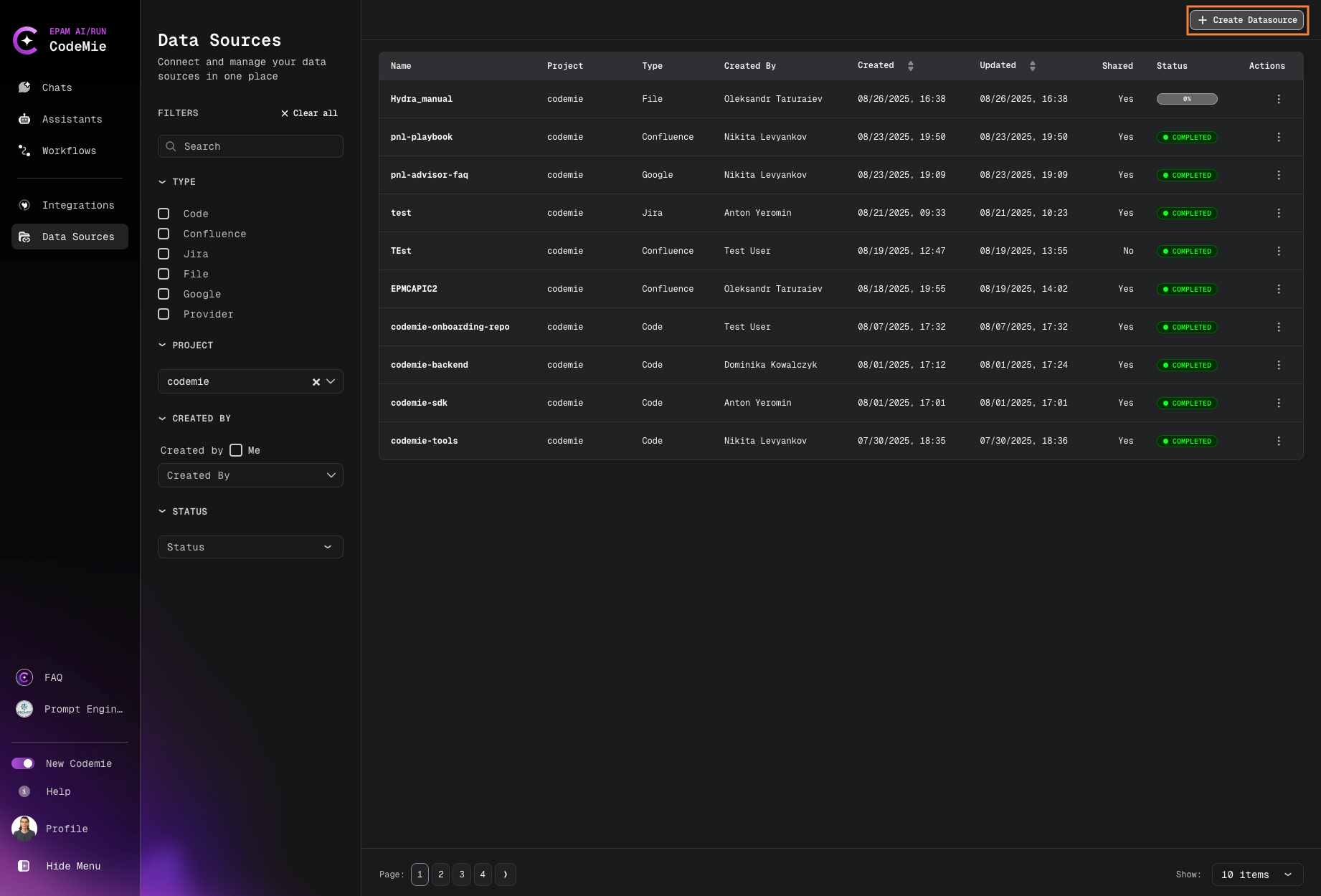 Create Datasource Button